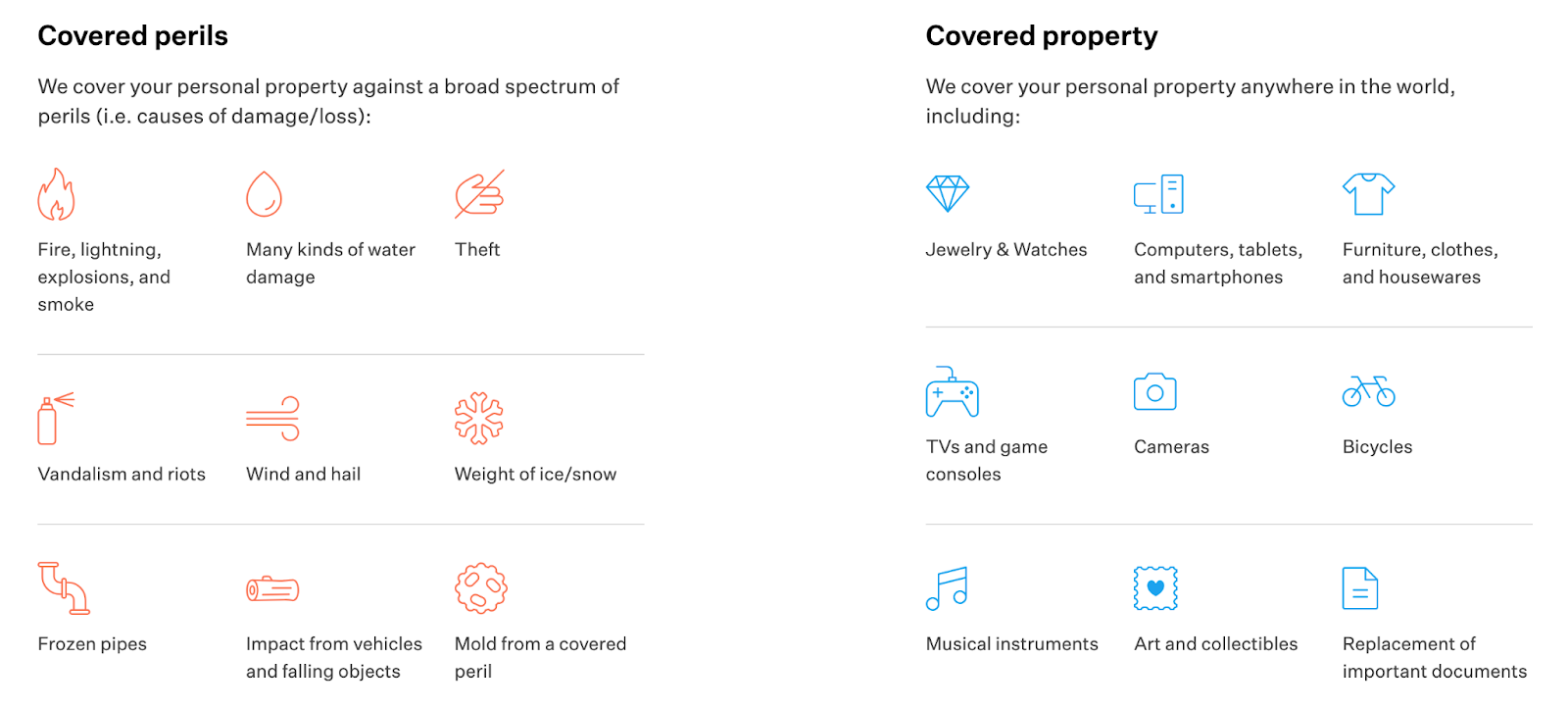 Here’s what’s protected under Goodcover renters insurance.