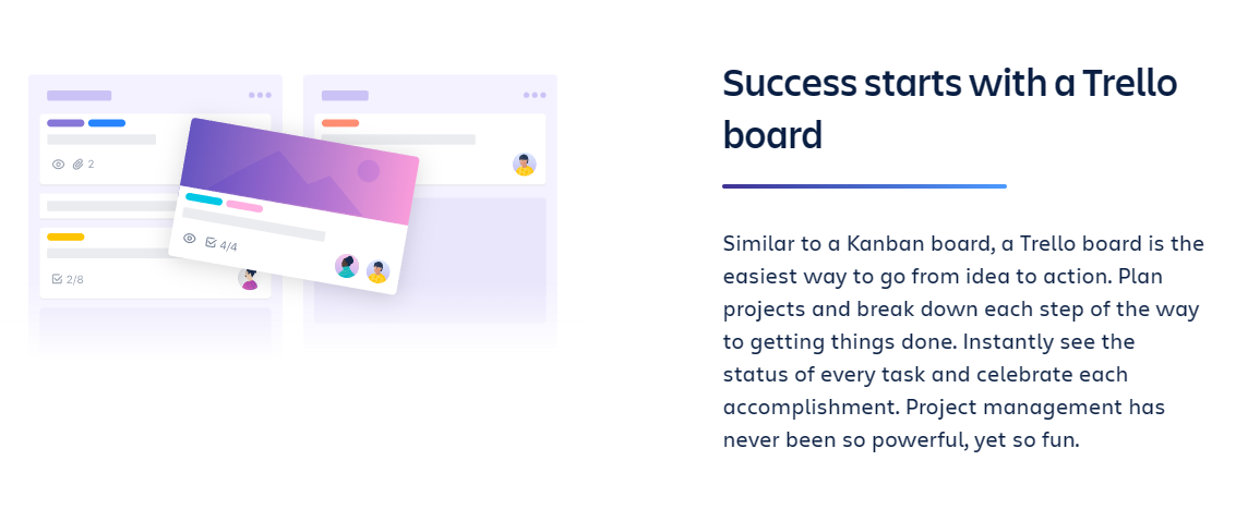 Success starts with a Trello board