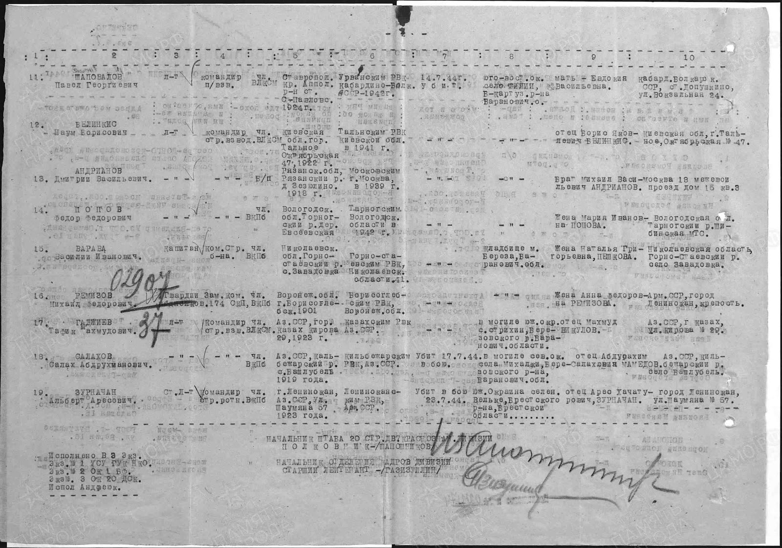 https://obd-memorial.ru/html/images3?id=4485088&id1=038a0836b2e022f387f8ec2242342791&path=VS/002/033-0011458-0362/00000073.jpg