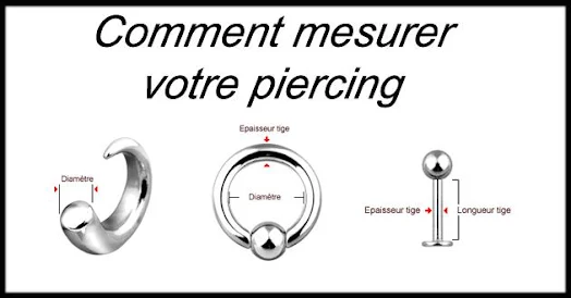 Comment mesurer un piercing