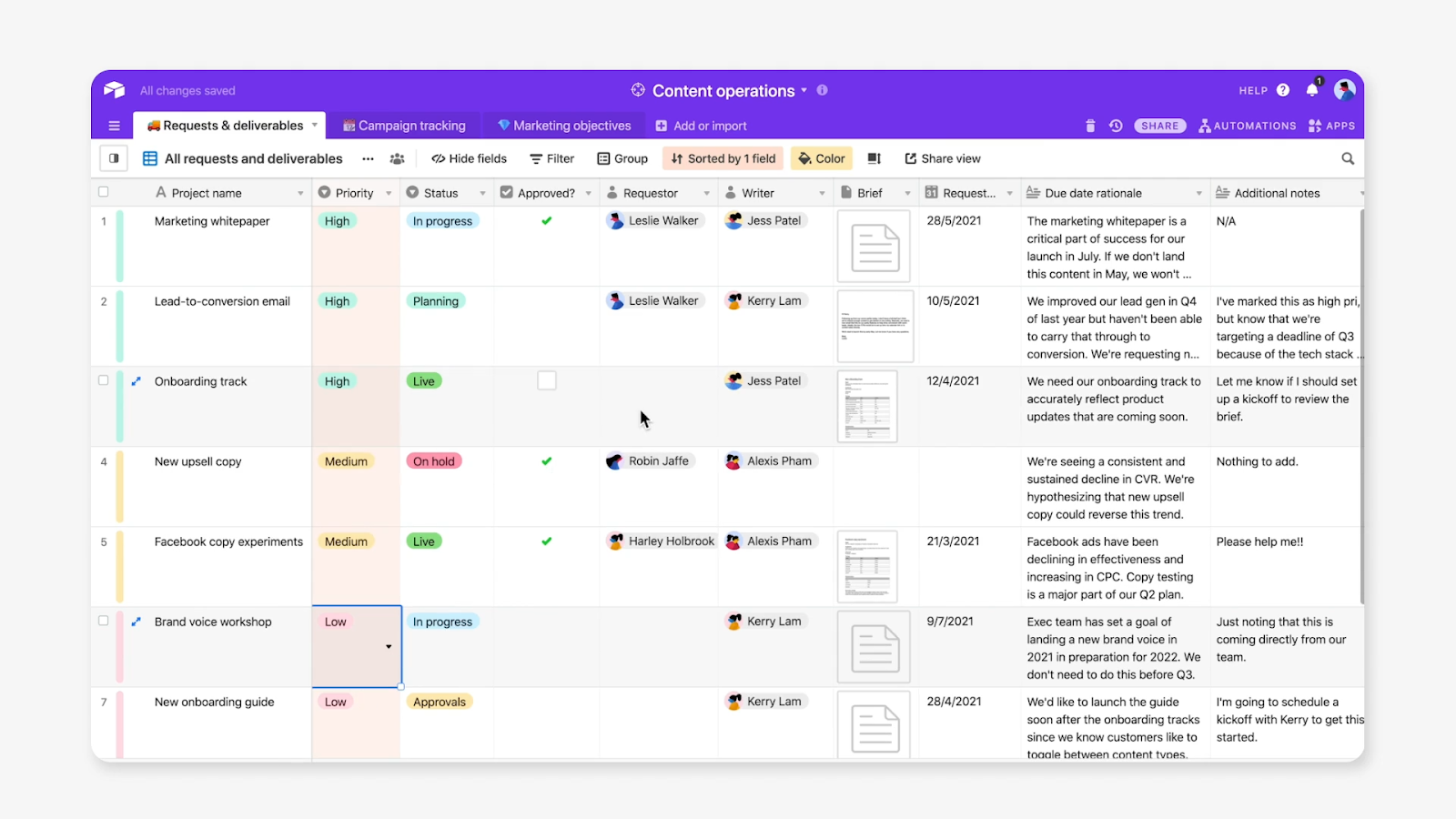 Team Collaboration Features for Airtable