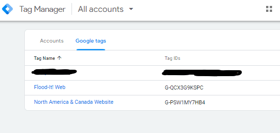 Go to Google Tags to find your gtag ID in GTM