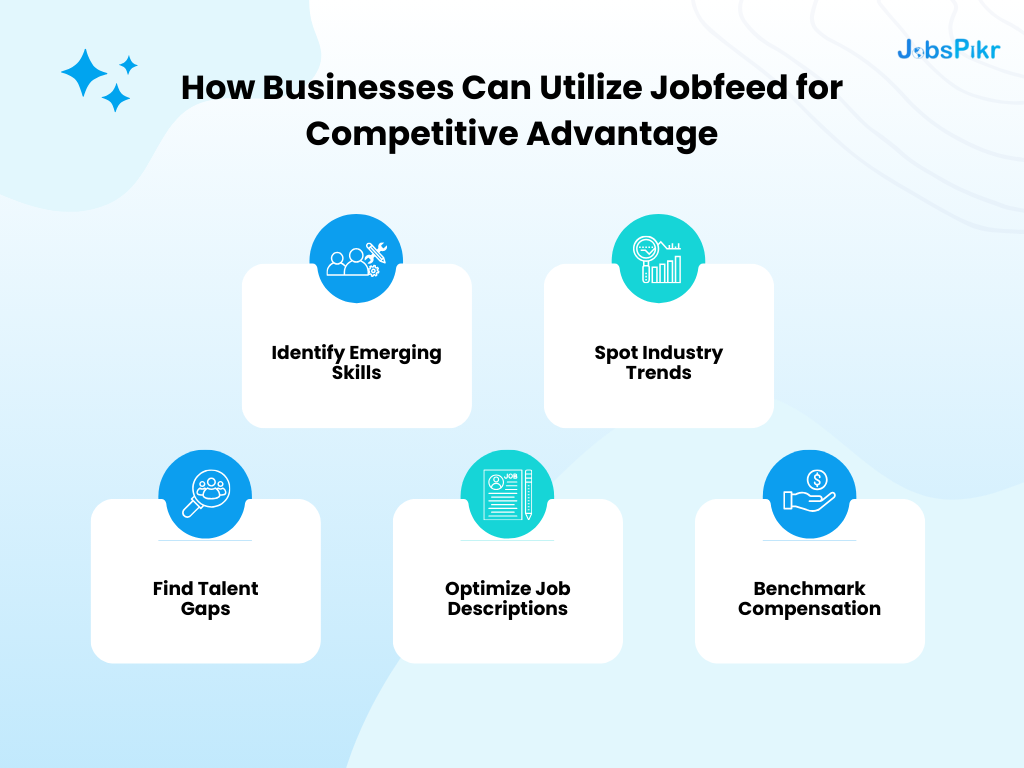 How Businesses Can Utilize Jobfeed for Competitive Advantage