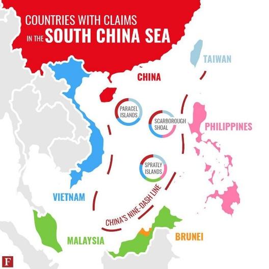 India's Support for the Philippines in South China Sea