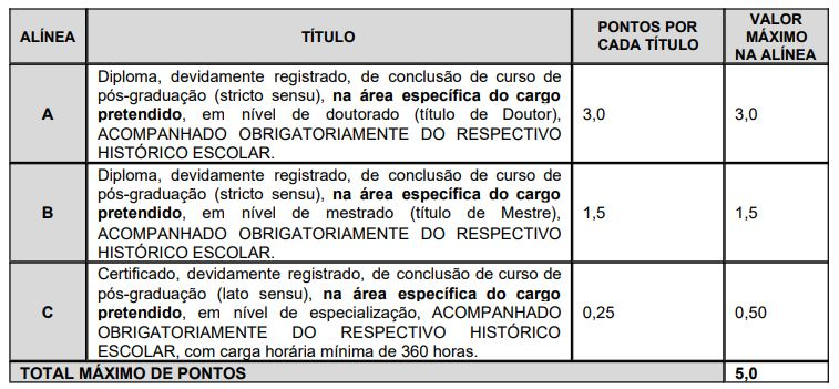 Edital TJ MA SAIU! Concurso Oferta 41 vagas e Iniciais de Até R$ 10,9 mil.