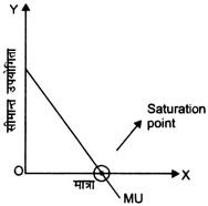 Diagram

Description automatically generated