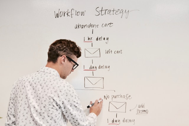 A person stands in front of a whiteboard outlining a "Workflow Strategy"