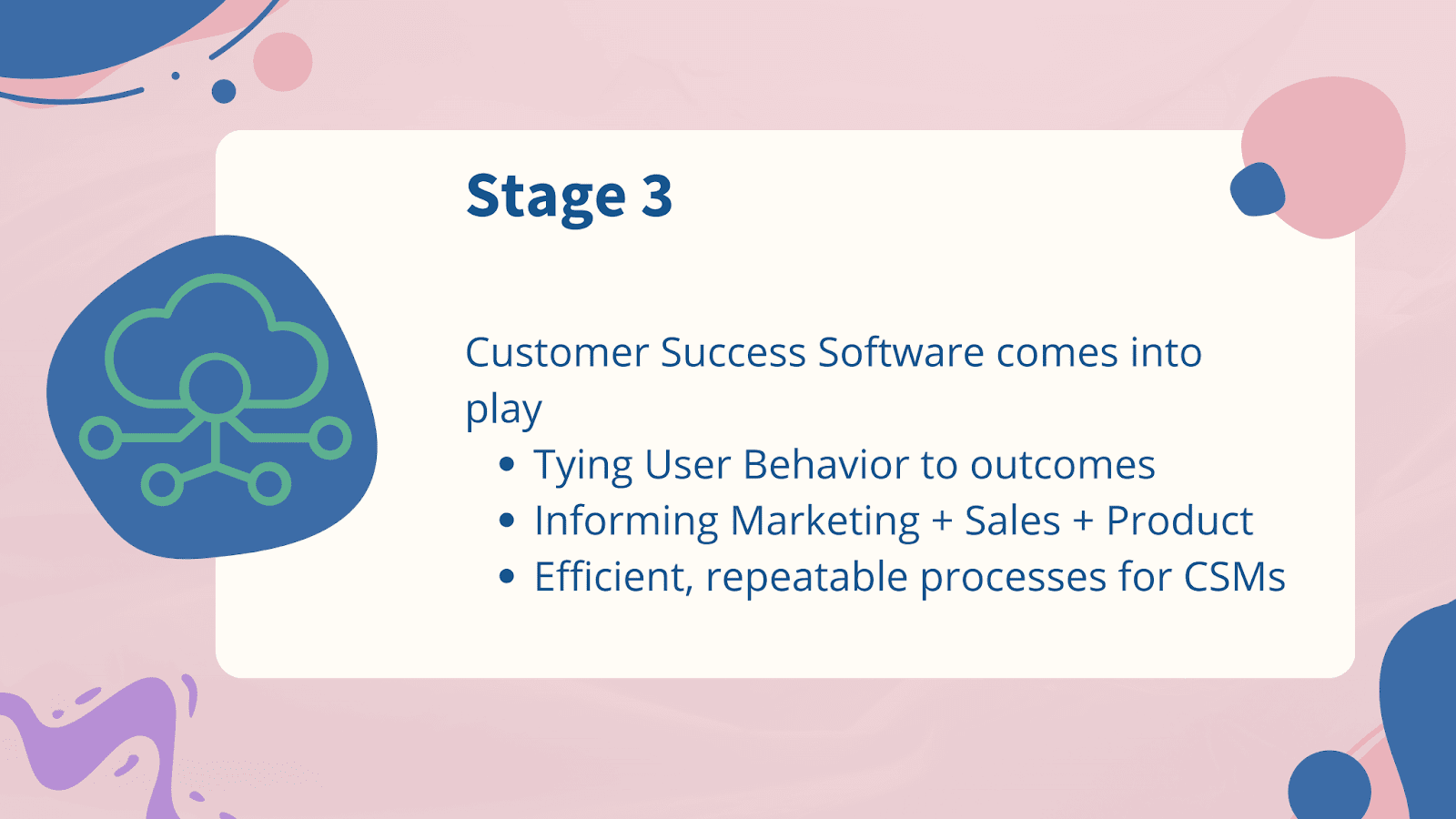 Stage 3: Customer success software comes into play