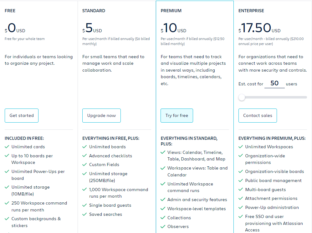 Trello Pricing Plans