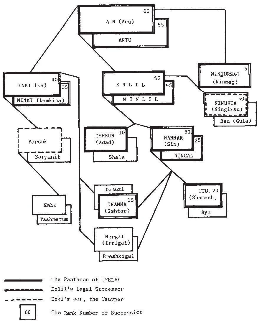 D:\0 wd yedek\acr yedek\1 film indirme\hzl\The End Of Days [Armageddon And Prophecies Of The Return]_files\image9.jpg