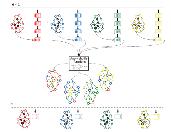 A diagram of a network

Description automatically generated