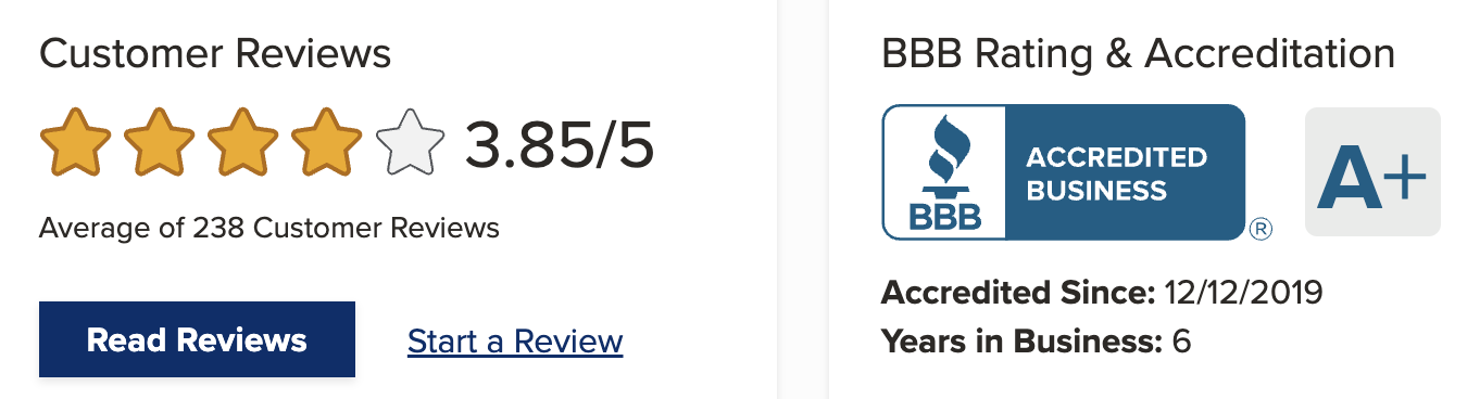 ZenBusiness Inc Better Business Bureau
