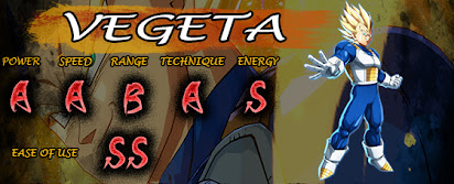 SSGSS Vegeta - Dragon Ball FighterZ Guide - IGN