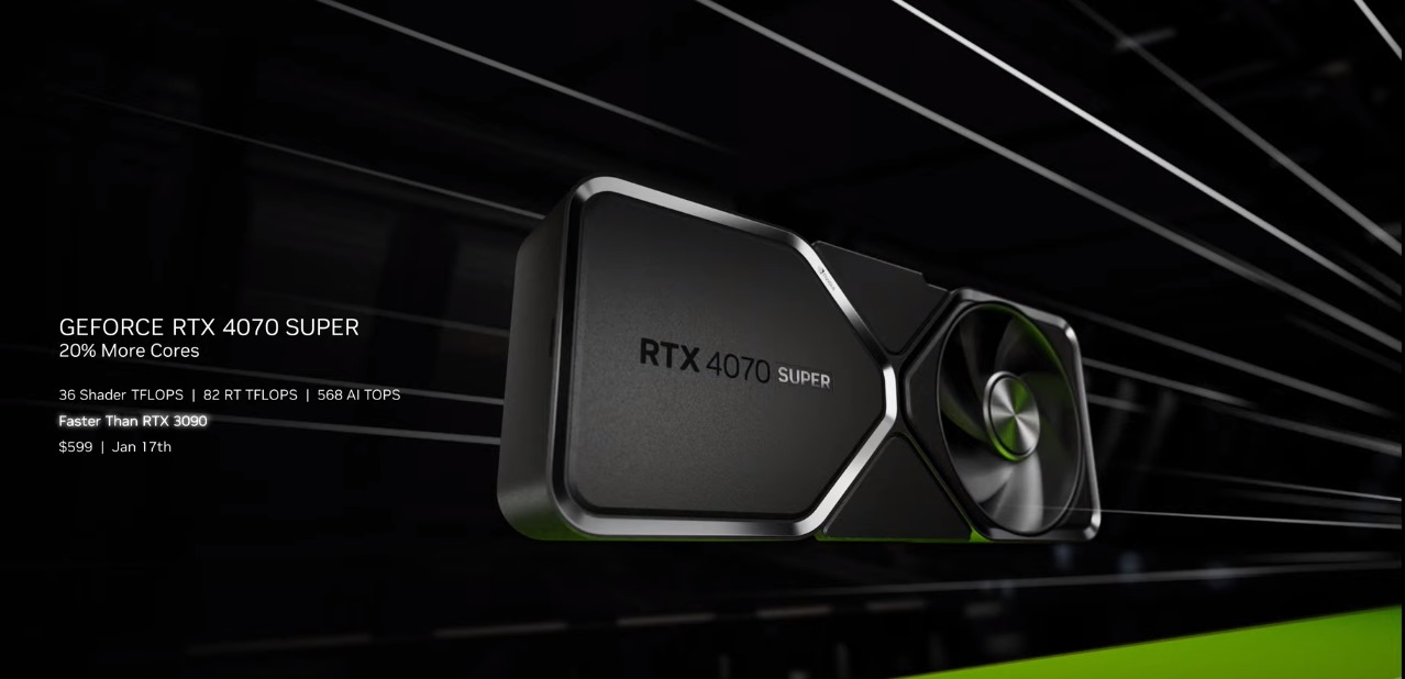 Everything You Need To Know About NVIDIA Special Address At CES 2024 ...