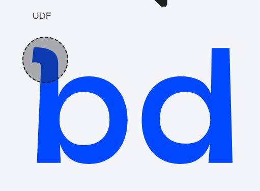 esempio carattere tipografico font dislessia friendly userway