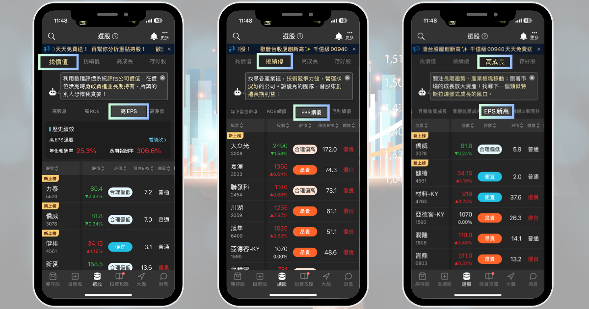 【新手必學】「這檔」EPS持續創高，今年股價翻倍大漲142％！3分鐘看出衡量企業的關鍵！
