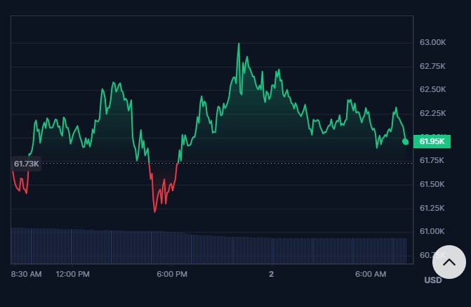 CRYPTONEWSBYTES.COM 9C34PSQ9k0vPsV3aHjsT34AF_8CpSrPBn-ombbA3LAfMnIdknRGYCb1CqzwwsK3tKIvY-cEzlHJ8vFHlWmSRAummSc7UhNMrxNIzVLCkyJAZEMp2v-dxyKPIYomerd9P20TSCgwrvubq571K5JXkJNA With Bitcoin Over 69,000k, Here is What This Analyst Has to say about The Surge - Should we expect a Price Correction Soon?  