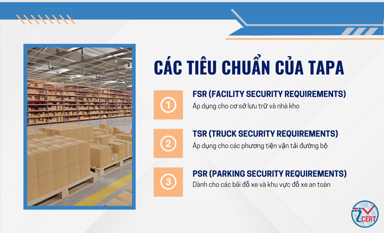 Quy trình chứng nhận tapa mới nhất 2024 | ICERT -1