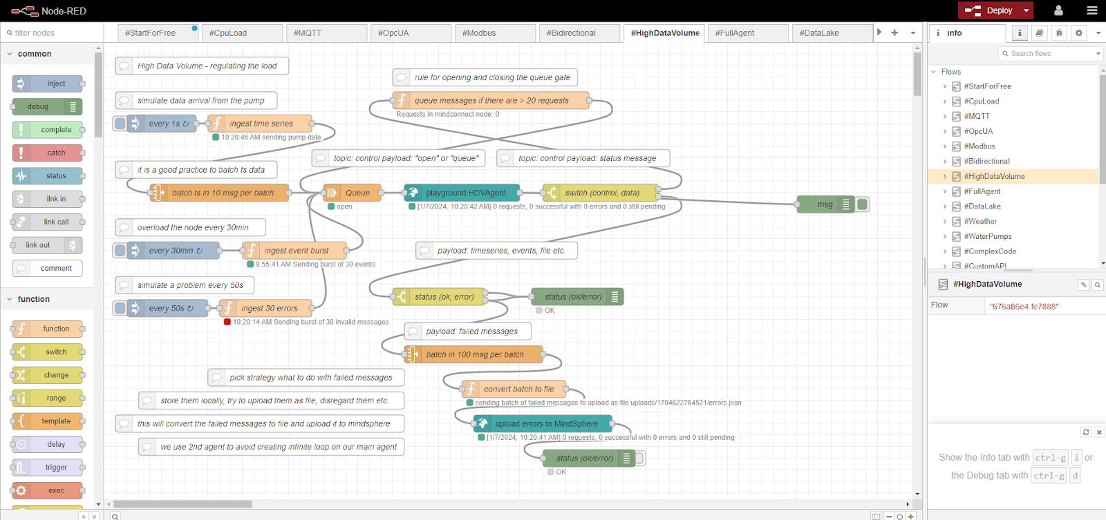 Node-Red user friendly