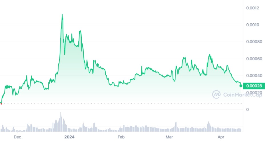 Spotlight on BEFE, BRISE, CENX: Are they the best stocks to buy today? - 1