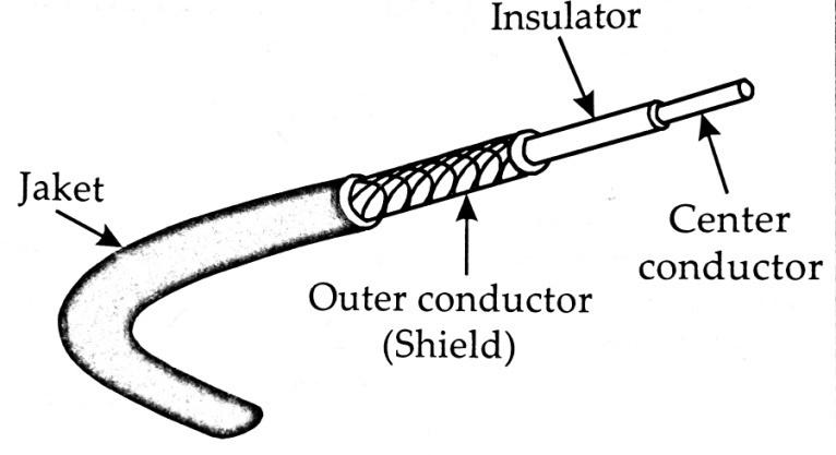 H:\coaxial cable\201707272240131000.jpg