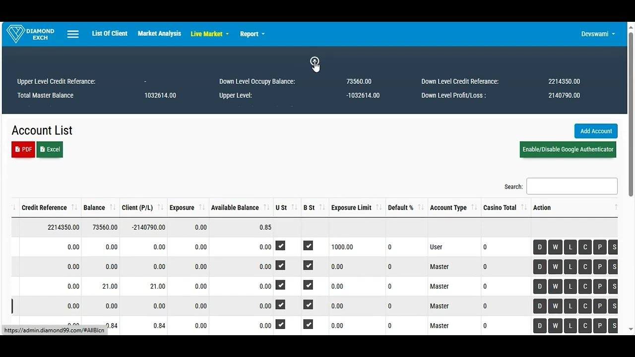 Understanding the Diamondexch Admin Panel