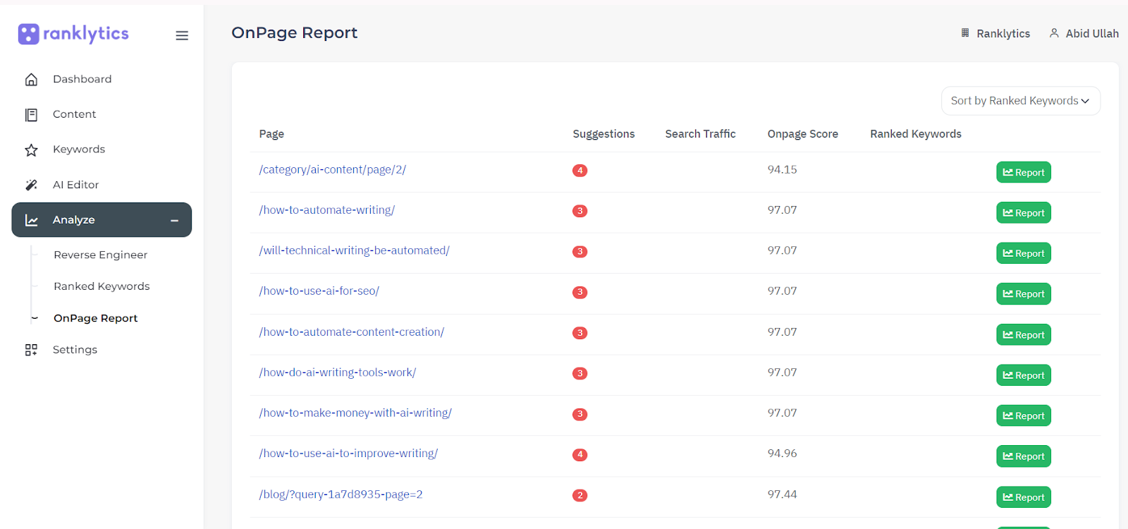 How to Conduct Content Audit