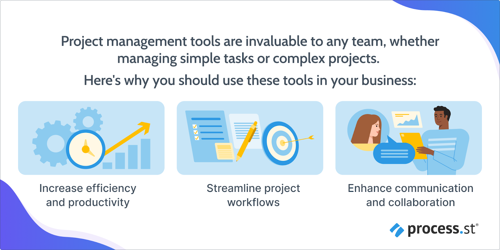Image showing  the benefits of using the best project management tools of 2024