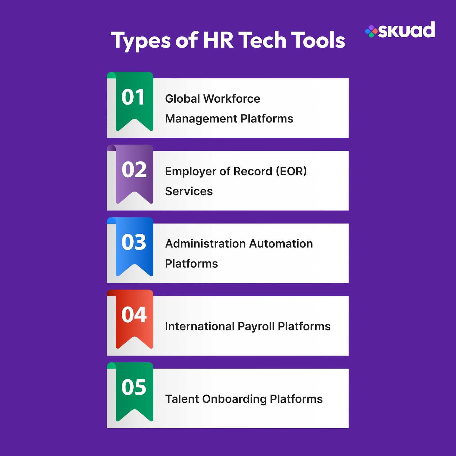 Types of HR tech tools