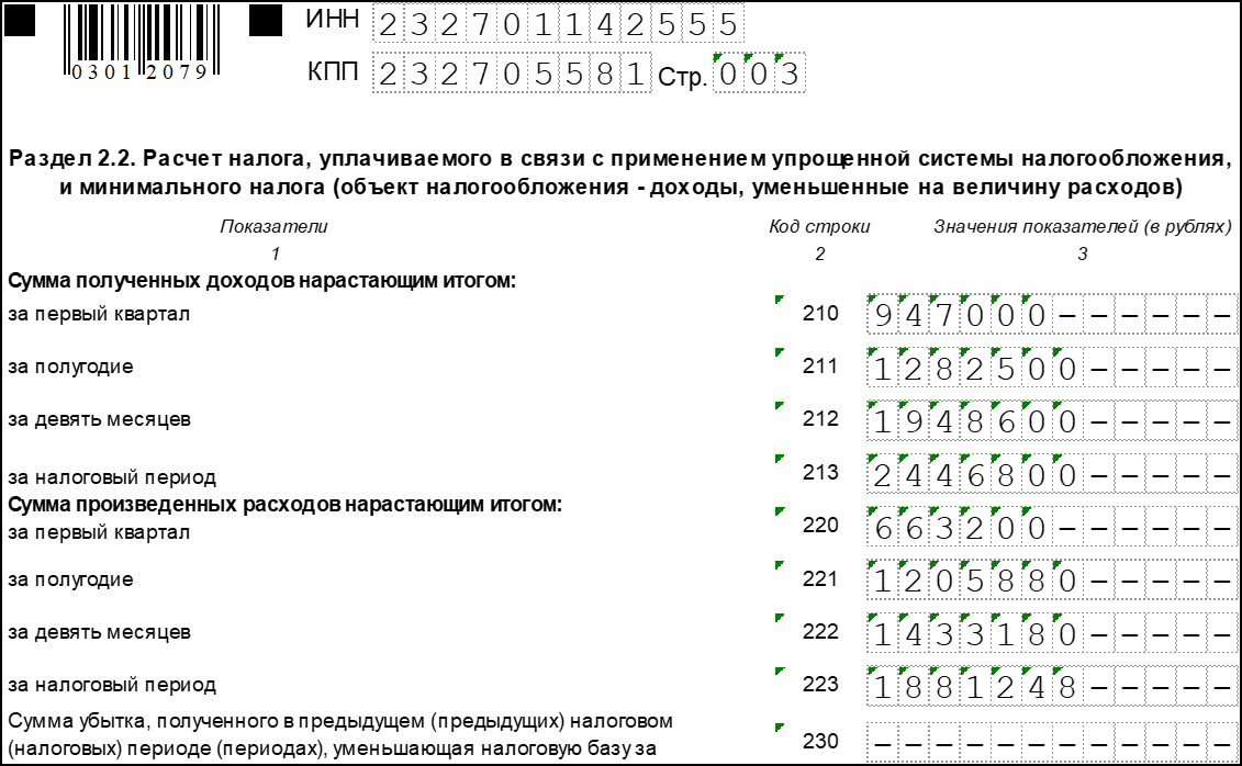 Усн строка 264 свердловская область. Декларация по УСН за 2023 год. Налог по УСН 6 процентов. УСН льготы. Декларация УСН 6.