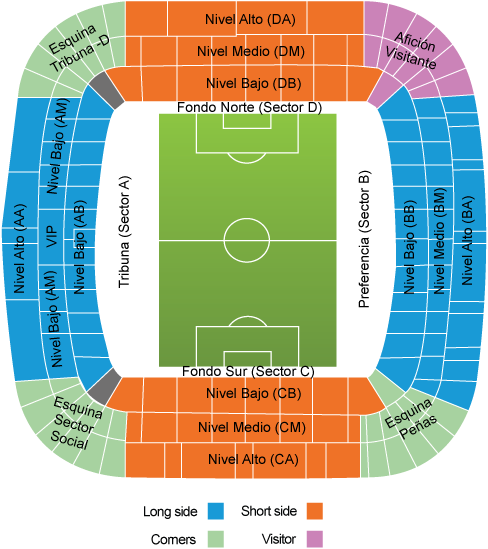 Estadio Nuevo Los Carmenes Seating Plan