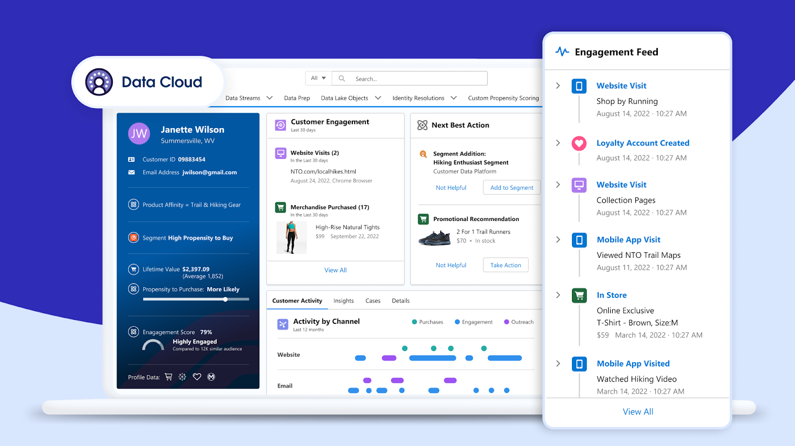 Full Customer 360 view in Data Cloud