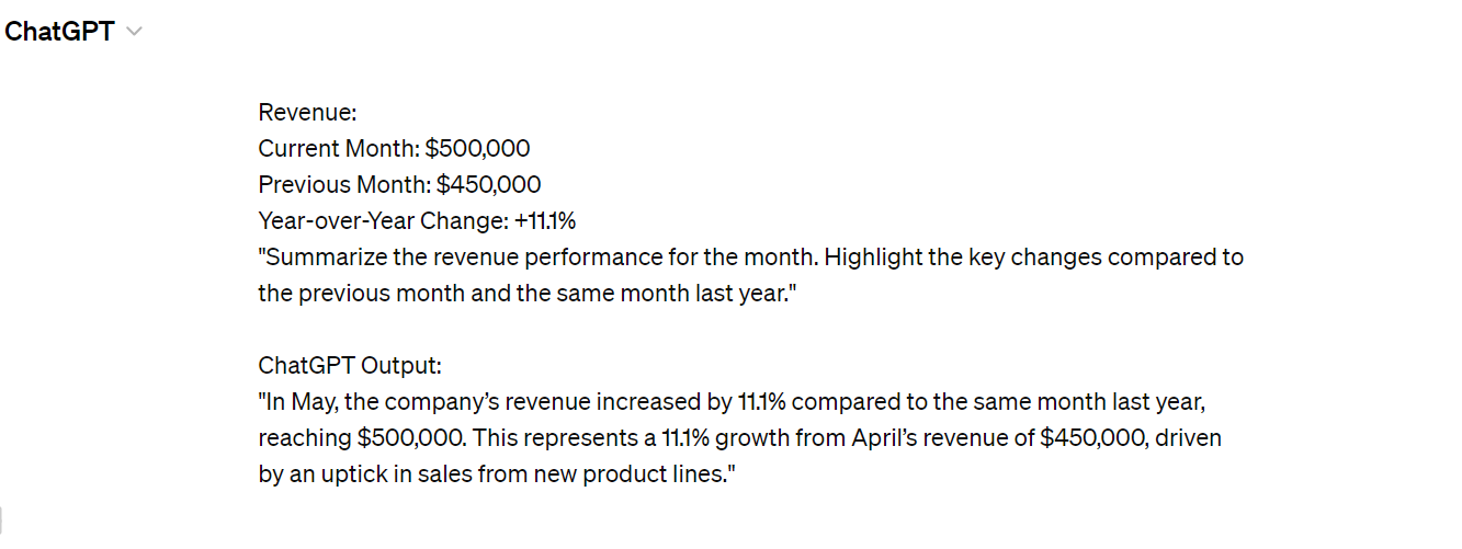 Sample monthly summary generated by ChatGPT
