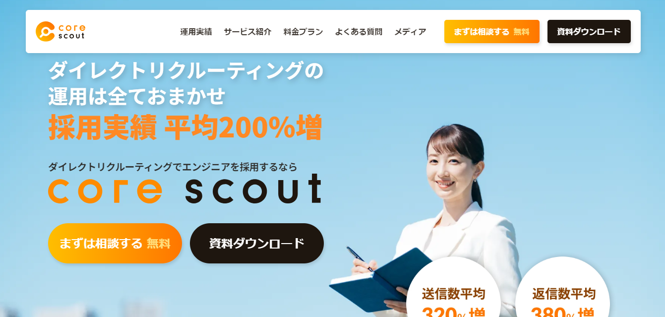 core scoutの公式HP