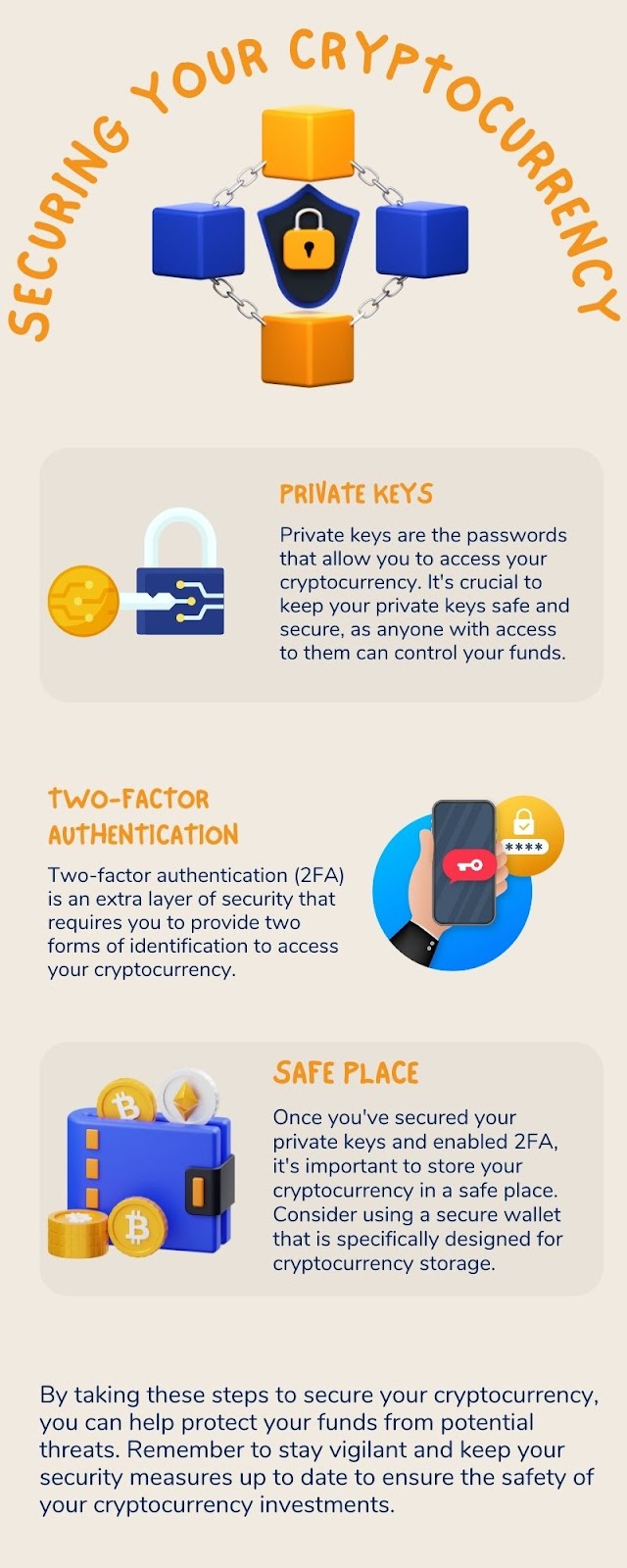 Securing Your Cryptocurrency