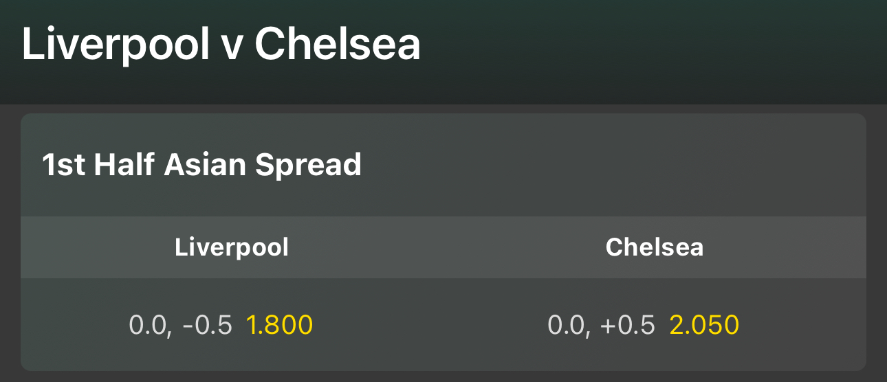 Liverpool vs Chelsea 1st half Asian spread at bet365