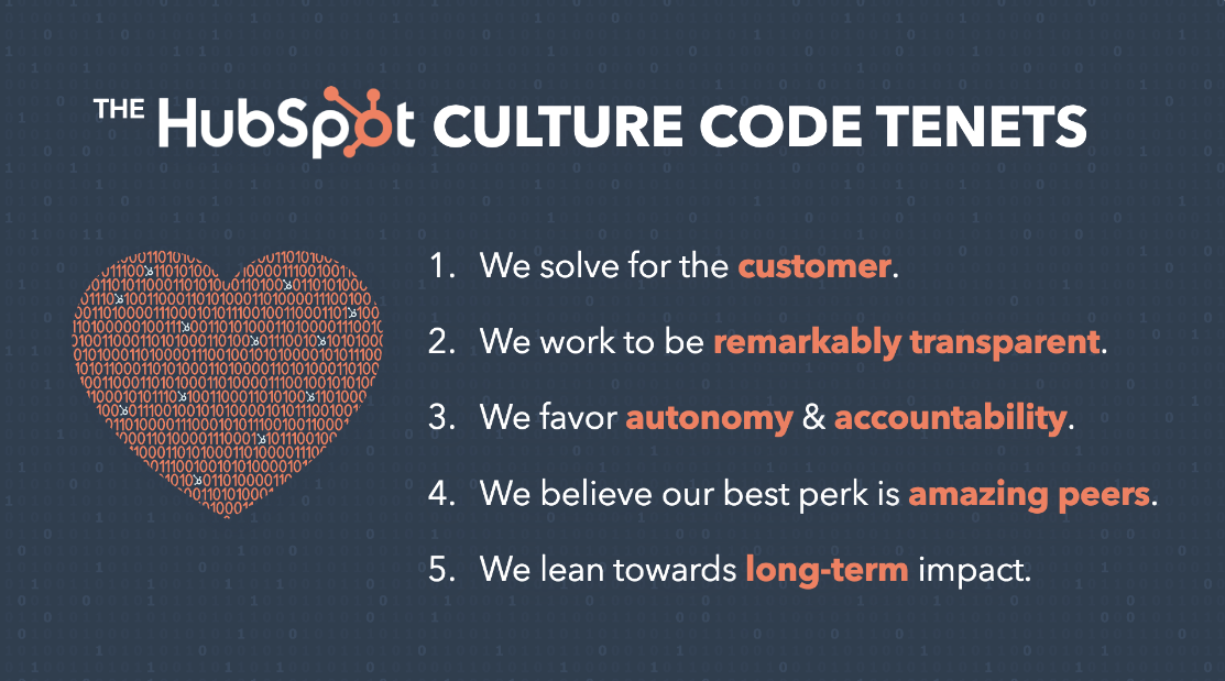 customer service culture example from HubSpot