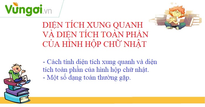 Tại sao diện tích xung quanh của hình hộp chữ nhật được tính bằng tổng diện tích bốn mặt bên?