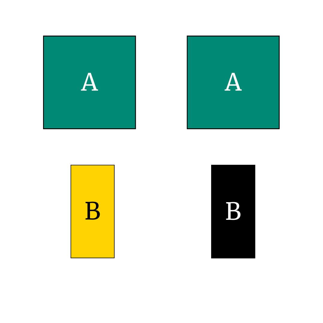 Diagram show the exact squares of the exact color to use making the evergreen color