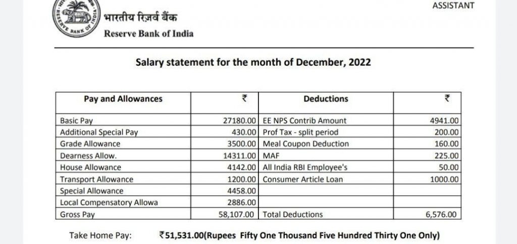 Rbi Assistant Salary Slip