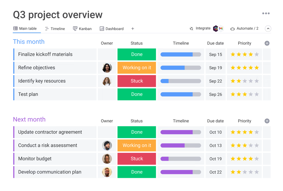 a screenshot from monday project management tool