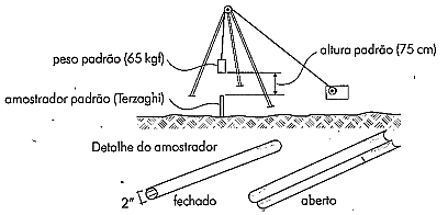 Diagrama

Descrição gerada automaticamente