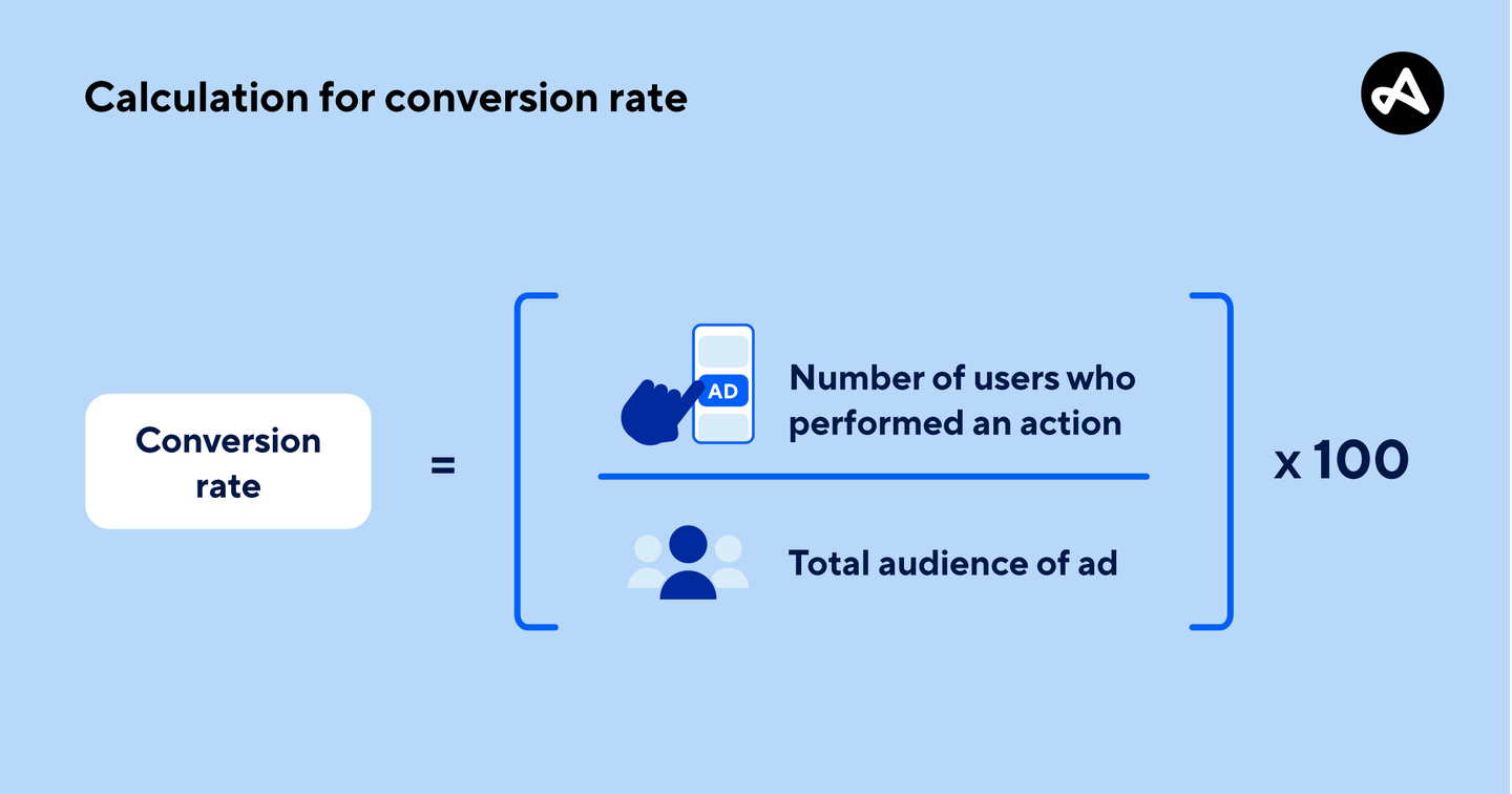 How to Measure the Effectiveness of Instagram Ads