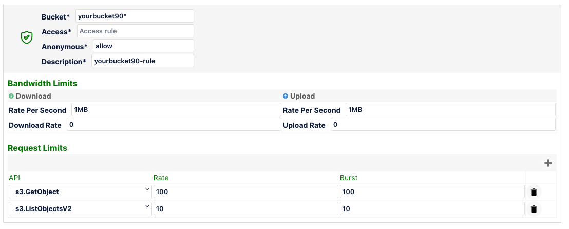 A Firewall Designed for Data: The MinIO Enterprise Object Store Firewall