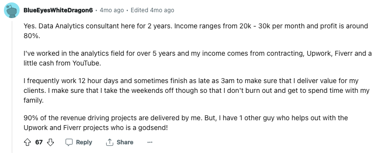 A person on Reddit shares how they make more than 20k a month as a data analytics consultant. 