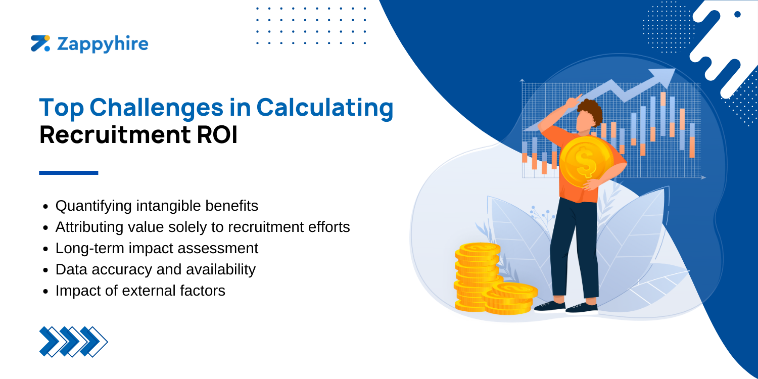 Top challenges in calculating recruitment ROI
