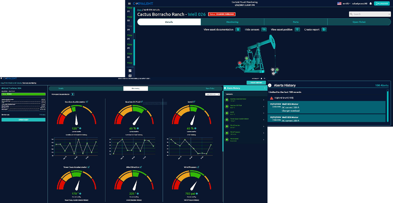 Corvalent’s IoT monitoring solution, CorMonitor for the oil and gas industry.