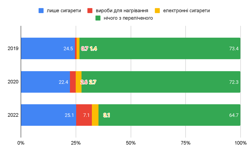 https://center-life.org/wp-content/uploads/2022/07/01.png