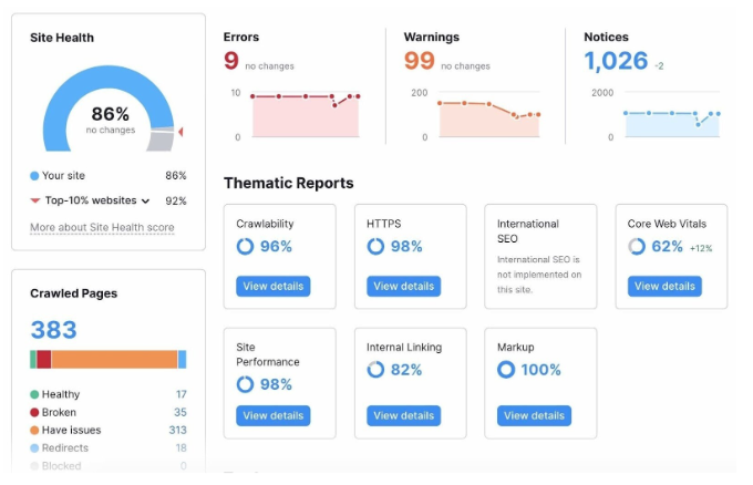 Semrush technical SEO audit