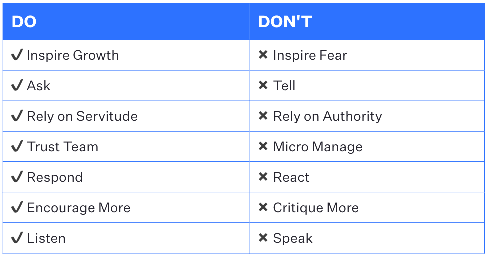 Chart displaying do's and don't's for managers